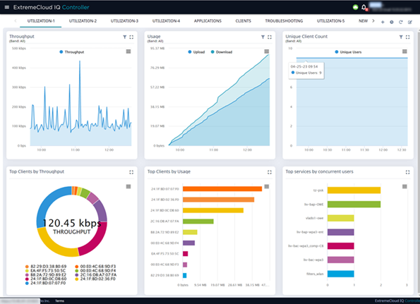 auditoria-red-ethernet-monitorizacion Productos propios